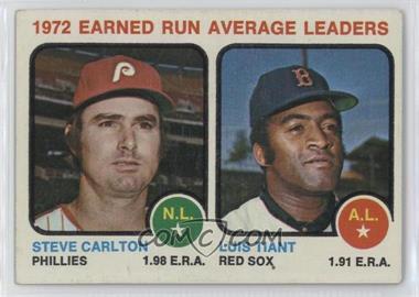 1973 Topps - [Base] #65 - League Leaders - Steve Carlton, Luis Tiant