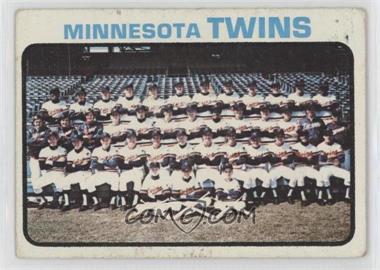 1973 Topps - [Base] #654 - High # - Minnesota Twins Team