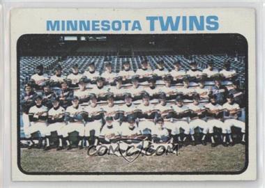 1973 Topps - [Base] #654 - High # - Minnesota Twins Team