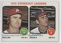 League Leaders - Steve Carlton, Nolan Ryan