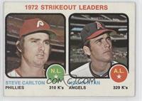 League Leaders - Steve Carlton, Nolan Ryan [Good to VG‑EX]