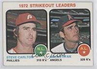 League Leaders - Steve Carlton, Nolan Ryan