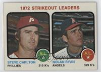 League Leaders - Steve Carlton, Nolan Ryan