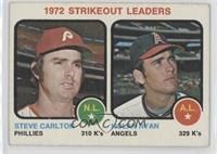 League Leaders - Steve Carlton, Nolan Ryan