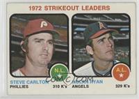 League Leaders - Steve Carlton, Nolan Ryan [Good to VG‑EX]