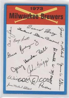 1973 Topps - Team Checklists #_MIBR.1 - Milwaukee Brewers (One Star on Back) [Good to VG‑EX]