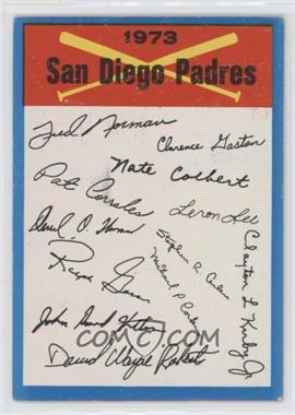 1973 Topps - Team Checklists #_SADP.2 - San Diego Padres Team (Two Stars on Back)