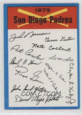1973 Topps - Team Checklists #_SADP.2 - San Diego Padres Team (Two Stars on Back) [Poor to Fair]