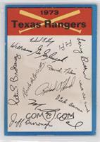 Texas Rangers (Two Stars on Back) [Poor to Fair]