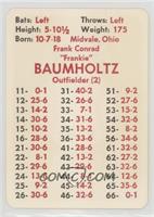 Frank Baumholtz