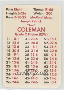 1974 APBA Baseball 1949 Season - [Base] #_JOCO - Joe Coleman