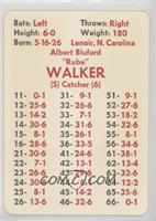 Rube Walker