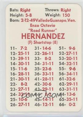 1974 APBA Baseball 1973 Season - [Base] #_ENHE - Enzo Hernandez