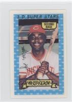 Joe Morgan