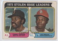 Tommy Harper, Lou Brock [Good to VG‑EX]