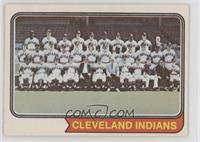 Cleveland Indians Team [Good to VG‑EX]