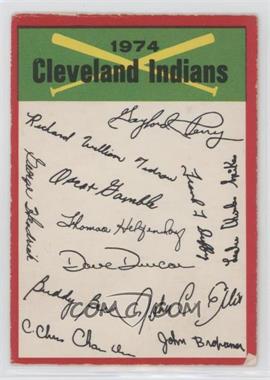 1974 O-Pee-Chee - Team Checklists #_CLIN - Cleveland Indians [Poor to Fair]
