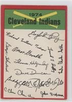 Cleveland Indians [Poor to Fair]