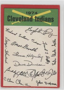 1974 O-Pee-Chee - Team Checklists #_CLIN - Cleveland Indians [Poor to Fair]