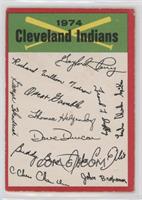 Cleveland Indians [Good to VG‑EX]