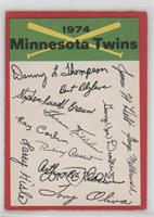 Minnesota Twins [Good to VG‑EX]