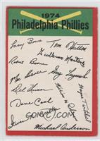 Philadelphia Phillies Team [Good to VG‑EX]