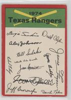 Texas Rangers [Poor to Fair]