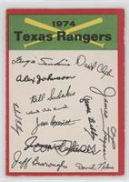 Texas Rangers [Good to VG‑EX]