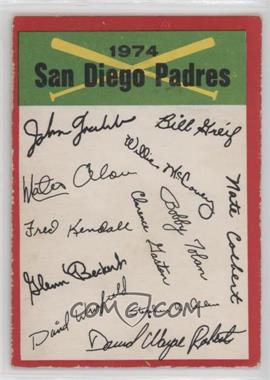 1974 O-Pee-Chee - Team Checklists #SADP - San Diego Padres [Good to VG‑EX]