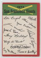 San Francisco Giants [Poor to Fair]