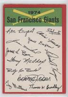 San Francisco Giants [Good to VG‑EX]