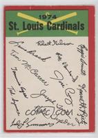 St. Louis Cardinals [Poor to Fair]