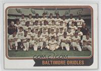 Baltimore Orioles Team [Good to VG‑EX]