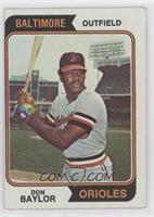 Don Baylor [Good to VG‑EX]