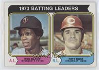 League Leaders - Pete Rose, Rod Carew