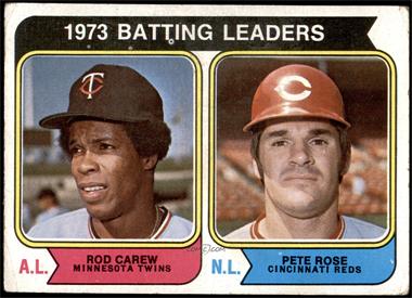 1974 Topps - [Base] #201 - League Leaders - Pete Rose, Rod Carew [GD+]