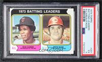 League Leaders - Pete Rose, Rod Carew [PSA 5 EX]