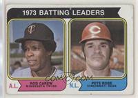 League Leaders - Pete Rose, Rod Carew [Good to VG‑EX]