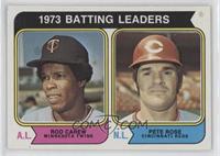 League Leaders - Pete Rose, Rod Carew