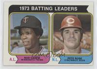 League Leaders - Pete Rose, Rod Carew