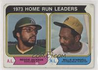 League Leaders - Reggie Jackson, Willie Stargell [Poor to Fair]