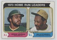 League Leaders - Reggie Jackson, Willie Stargell [Good to VG‑EX]