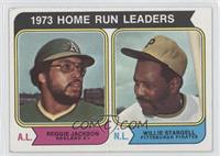 League Leaders - Reggie Jackson, Willie Stargell [Noted]