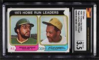 League Leaders - Reggie Jackson, Willie Stargell [CSG 3.5 Very G…