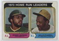 League Leaders - Reggie Jackson, Willie Stargell [Good to VG‑EX]