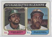 League Leaders - Reggie Jackson, Willie Stargell [Noted]