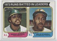 League Leaders - Reggie Jackson, Willie Stargell
