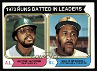 League Leaders - Reggie Jackson, Willie Stargell [VG EX]