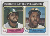 League Leaders - Reggie Jackson, Willie Stargell [Poor to Fair]