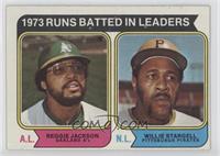 League Leaders - Reggie Jackson, Willie Stargell